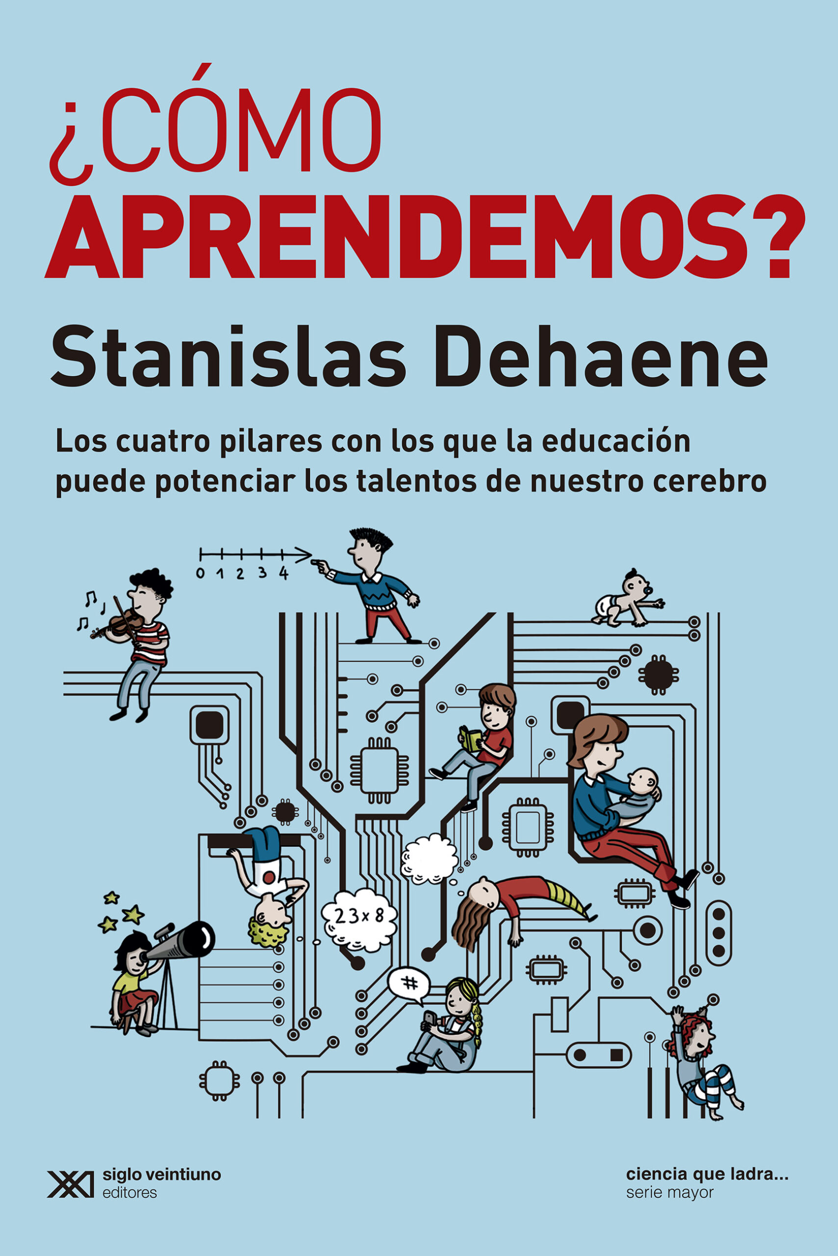 ¿CÓMO APRENDEMOS?