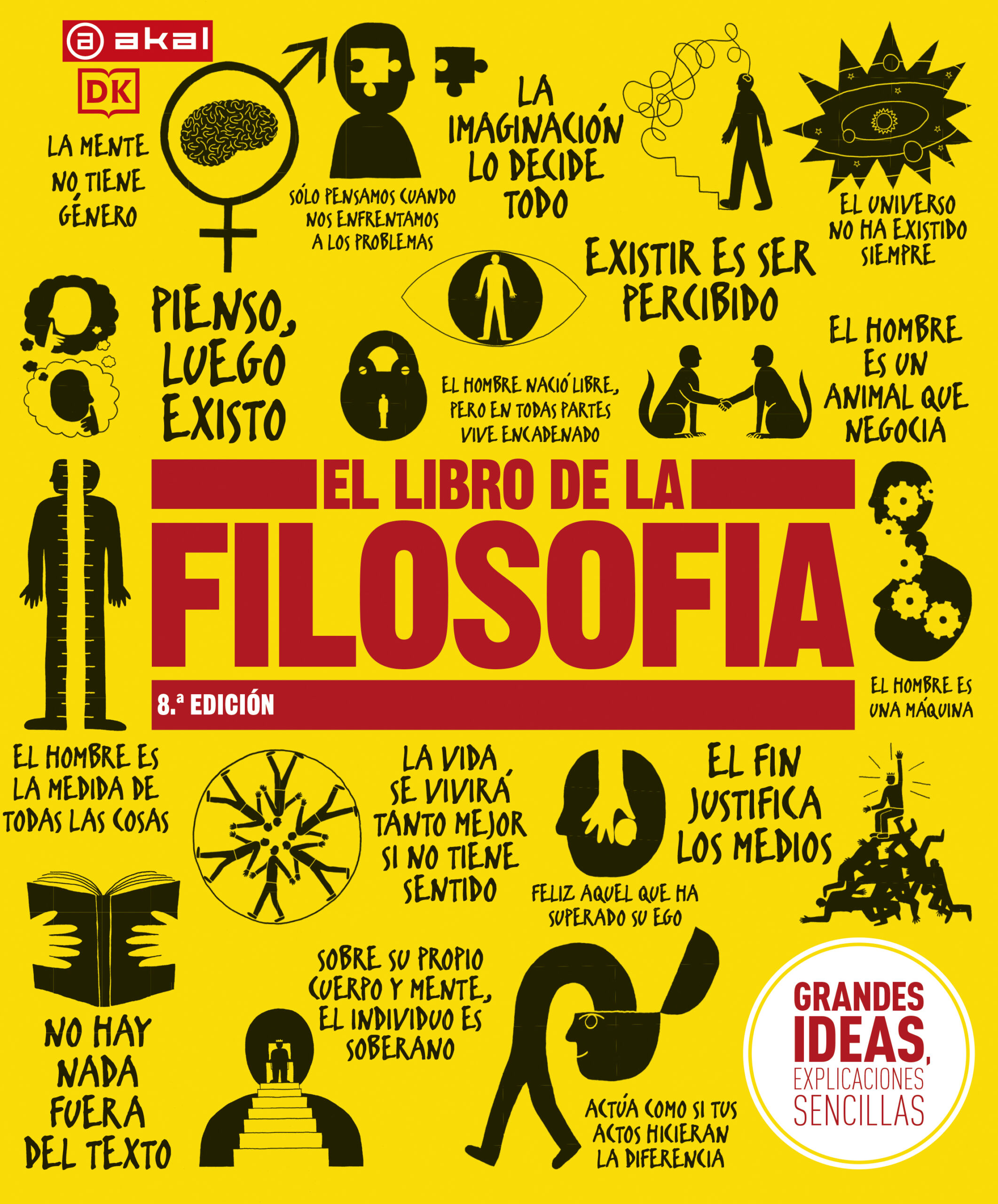 El Libro de la Filosofía