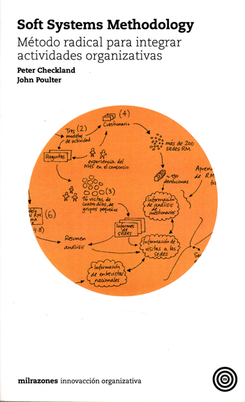 Soft Systems Methodology